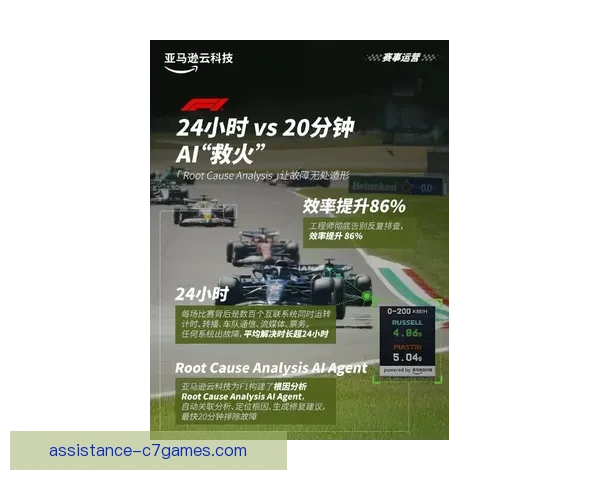 F1赛季激战正酣 车手排名悬念重重 各队策略决战背后深度分析
