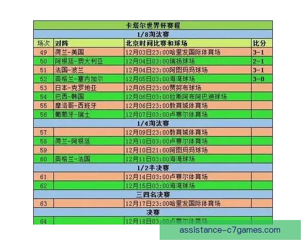 2026世界杯赛程时间表完整版详解及各阶段比赛时间安排全览