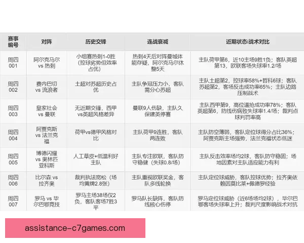 全球热门足球数据网站大全与专业数据分析推荐指南