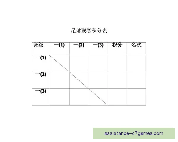 北京足球联赛本周精彩对决一览各队争夺积分激烈战况揭秘