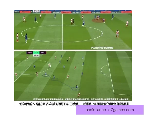 切尔西内部复盘阿森纳之战边路防守连续失位暴露体系漏洞与换位混乱